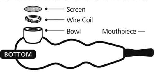 Classic VG Replacement Bottoms