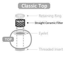 Ceramic Filters